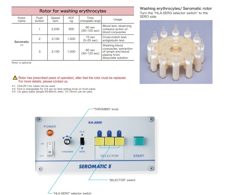 혈청, 혈구분리 전용 원심분리기 SEROMATICⅡ