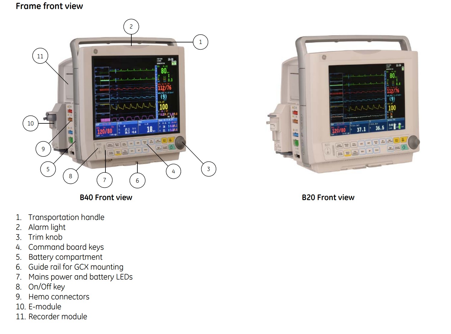 GE B40 Patient Monitor