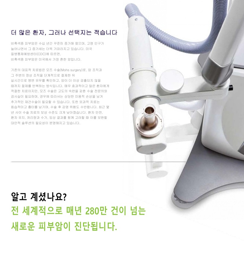 Sensus SRT-100 Non-Invasive Skin Cancer Treatment
